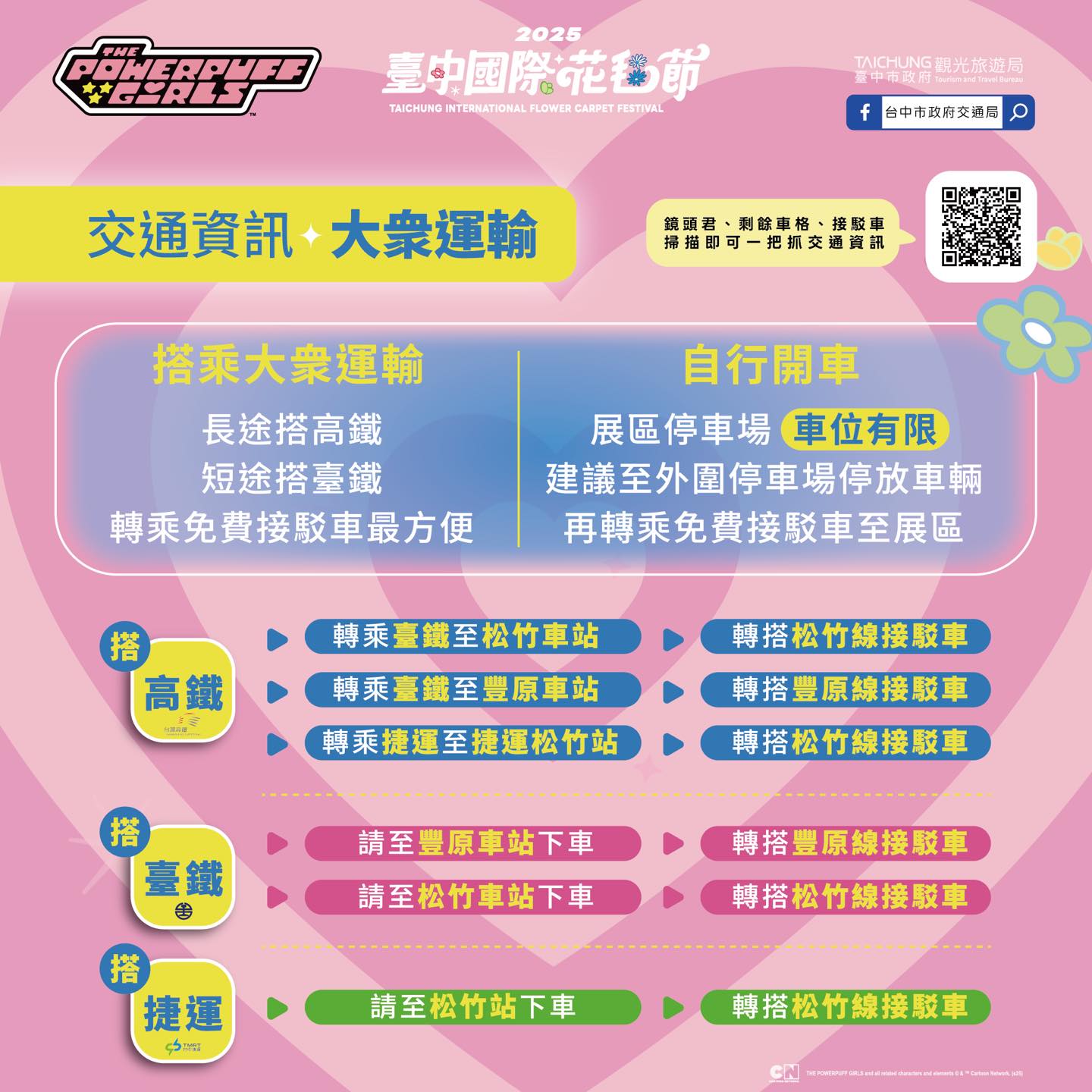 交通接駁車資訊總覽